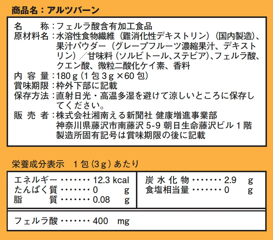 アルツバーン成分表示
