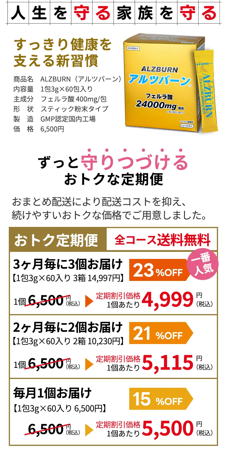 フェルラ酸で選ぶならアルツバーン