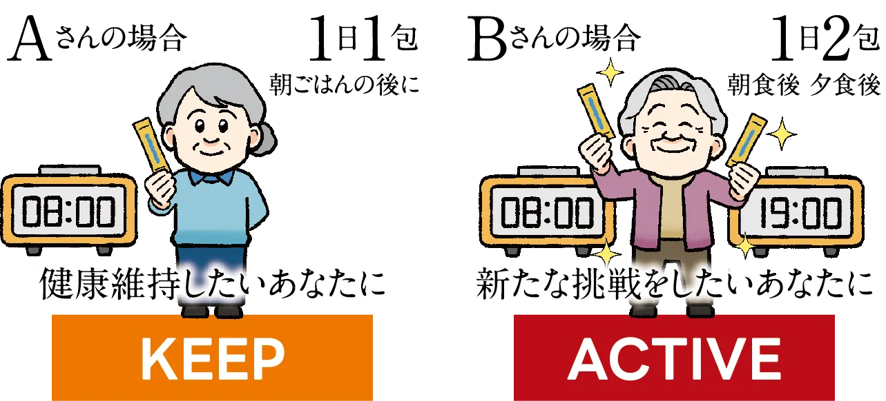 アルツバーンの飲み方例